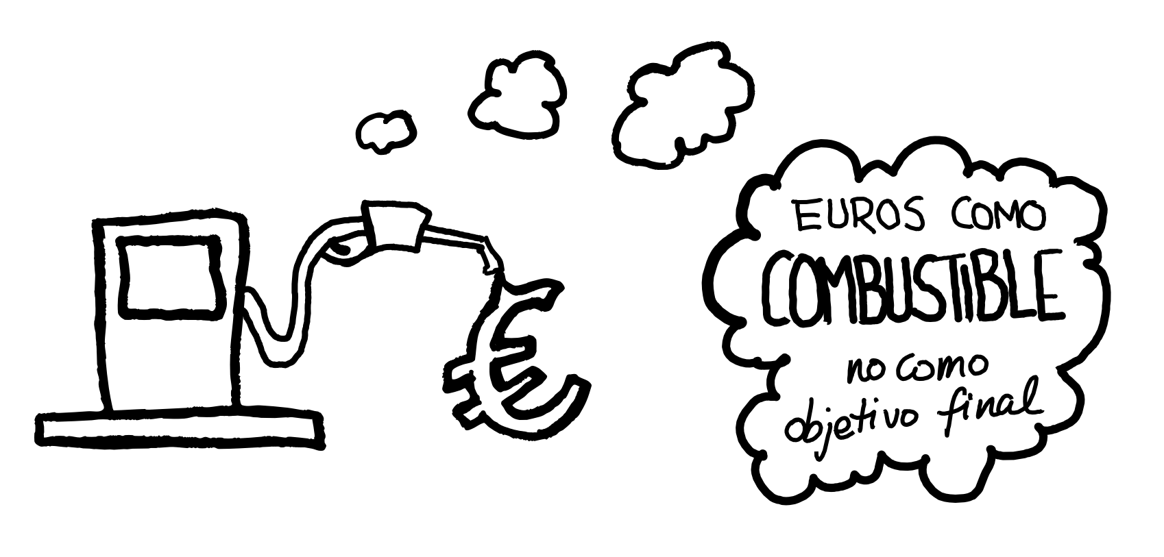 Esquema que explica que el dinero debe ser el combustible, no el destino