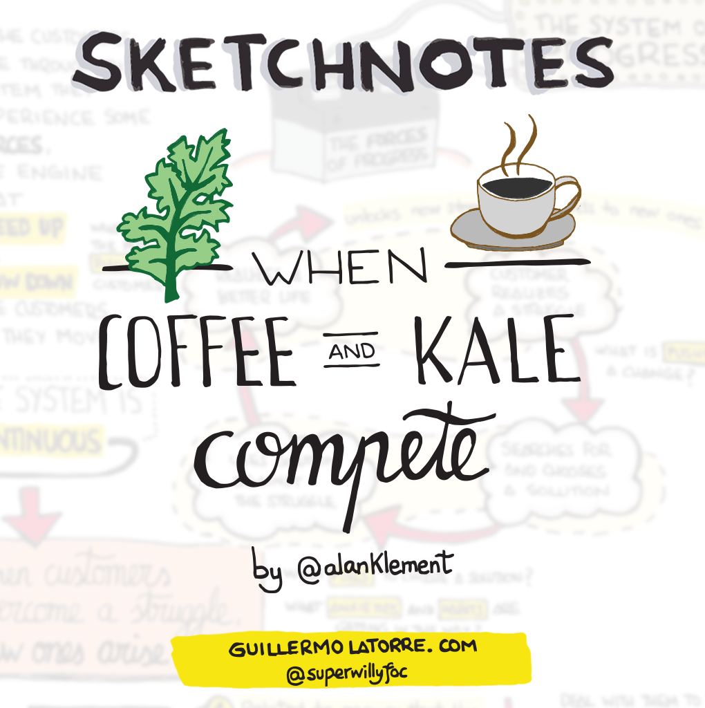 Portada de los apuntes visuales del libro When Coffee and Kale Compete